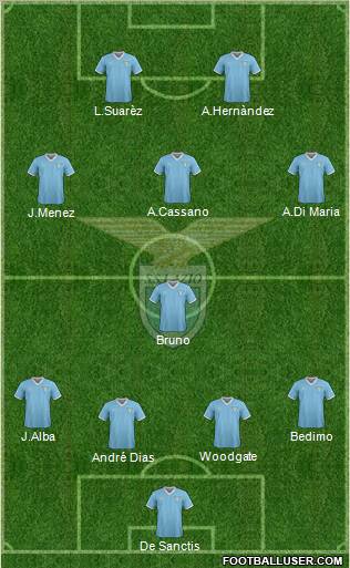 S.S. Lazio Formation 2011