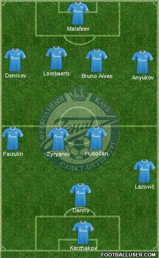 Zenit St. Petersburg Formation 2011