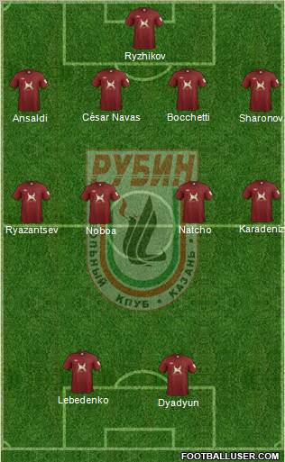 Rubin Kazan Formation 2011