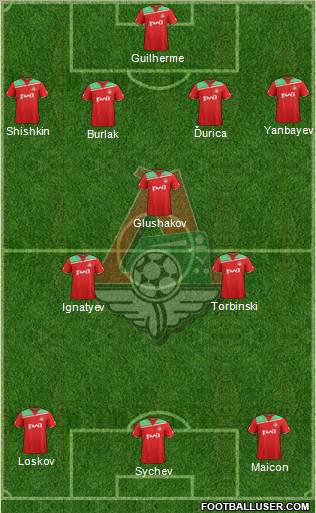 Lokomotiv Moscow Formation 2011