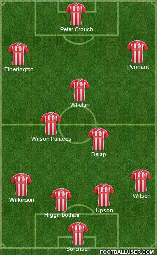 Stoke City Formation 2011