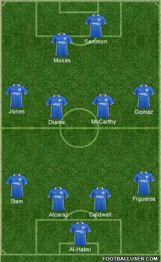 Wigan Athletic Formation 2011