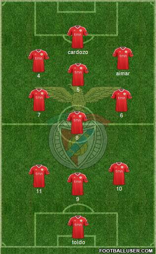 Sport Lisboa e Benfica - SAD Formation 2011