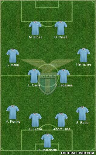 S.S. Lazio Formation 2011