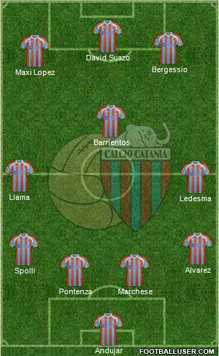 Catania Formation 2011