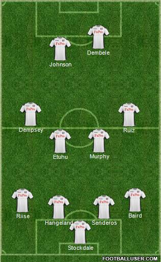 Fulham Formation 2011