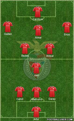 Sport Lisboa e Benfica - SAD Formation 2011