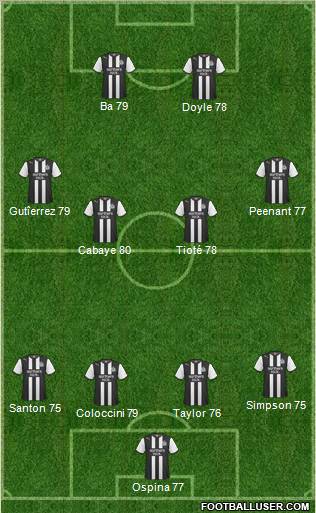 Newcastle United Formation 2011