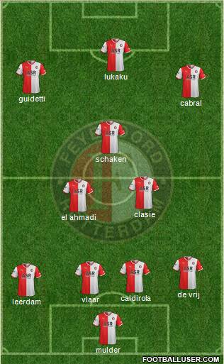 Feyenoord Formation 2011