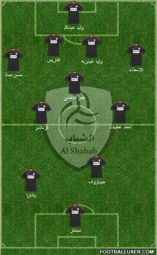 Al-Shabab (KSA) Formation 2011