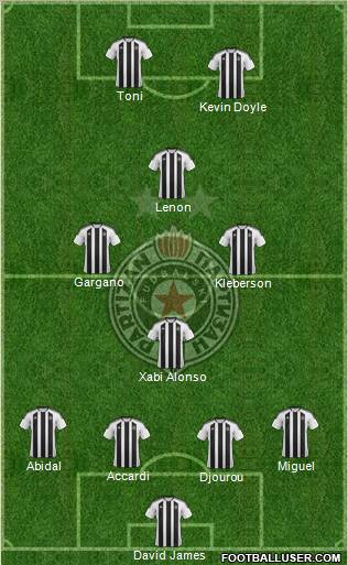 FK Partizan Beograd Formation 2011