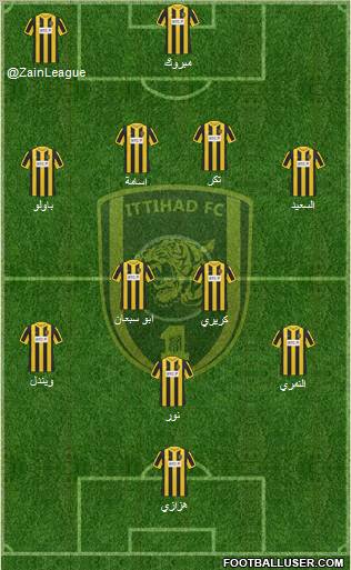 Al-Ittihad (KSA) Formation 2011