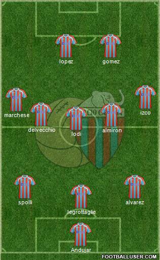 Catania Formation 2011