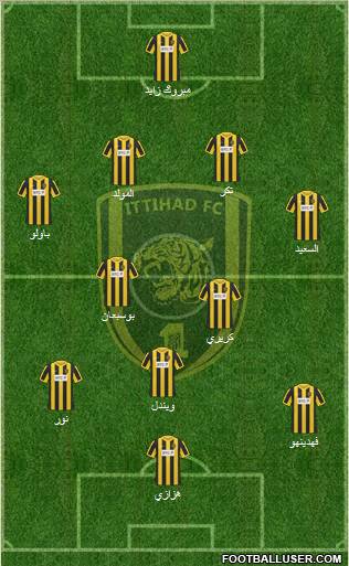 Al-Ittihad (KSA) Formation 2011