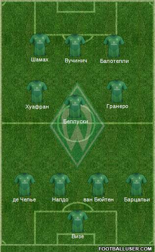 Werder Bremen Formation 2011