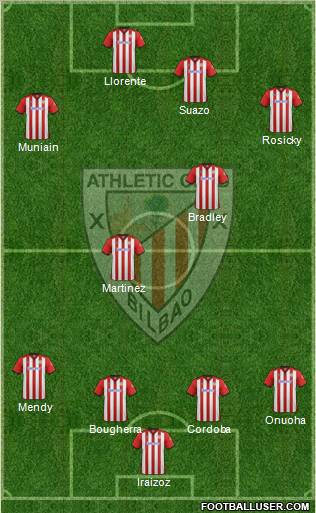 Athletic Club Formation 2011