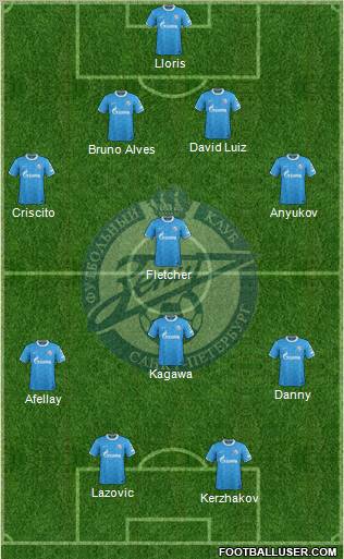 Zenit St. Petersburg Formation 2011