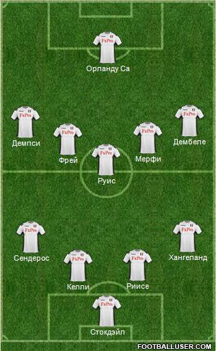 Fulham Formation 2011