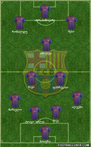 F.C. Barcelona B Formation 2011