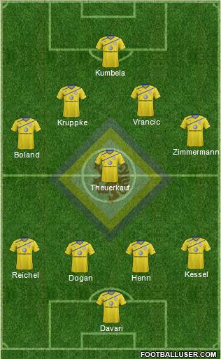 Braunschweiger TSV Eintracht Formation 2011