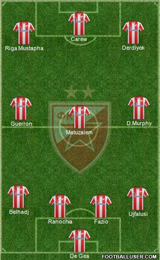 FC Red Star Belgrade Formation 2011