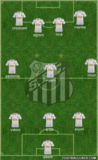 Santos FC Formation 2011