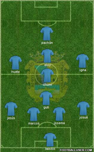 C.F. Fuenlabrada Formation 2011