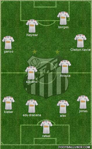 Santos FC Formation 2011