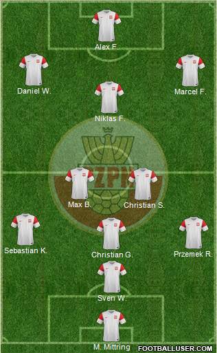 Poland Formation 2011