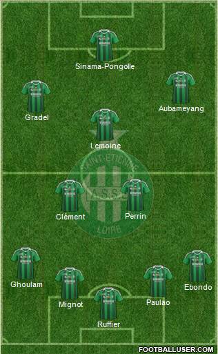 A.S. Saint-Etienne Formation 2011