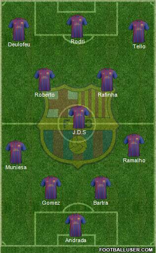 F.C. Barcelona B Formation 2011