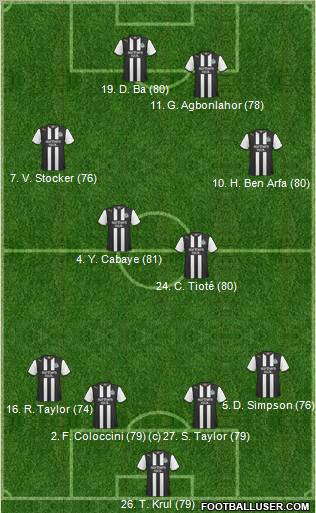 Newcastle United Formation 2011