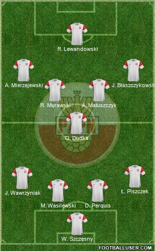 Poland Formation 2011