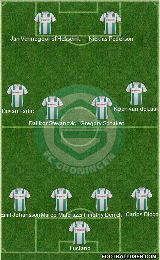 FC Groningen Formation 2011