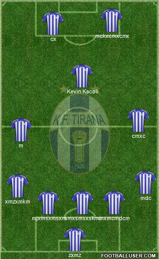 KF Tirana Formation 2011