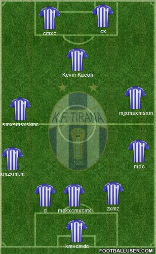 KF Tirana Formation 2011