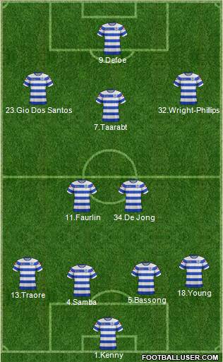 Queens Park Rangers Formation 2011