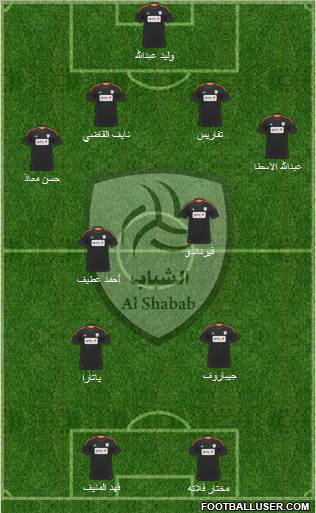 Al-Shabab (KSA) Formation 2011