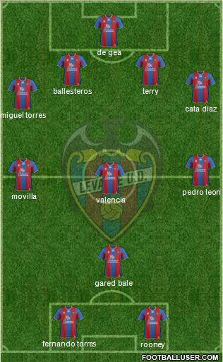 Levante U.D., S.A.D. Formation 2011