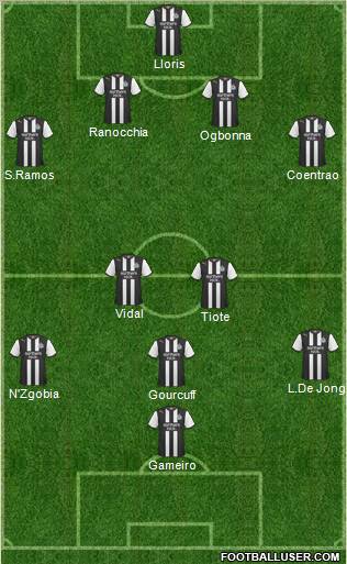 Newcastle United Formation 2011