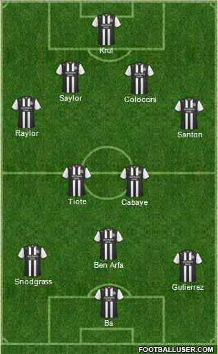 Newcastle United Formation 2011