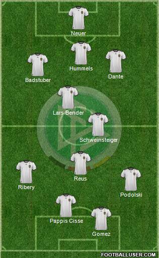 Germany Formation 2011