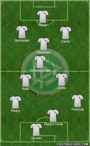 Germany Formation 2011