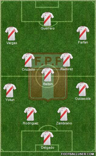 Peru Formation 2011