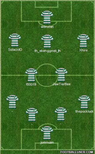 Celtic Formation 2011