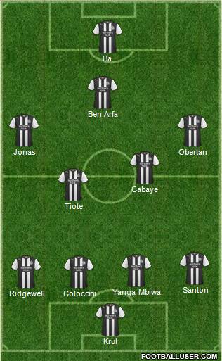 Newcastle United Formation 2011