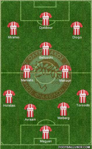 Olympiakos SF Piraeus Formation 2011