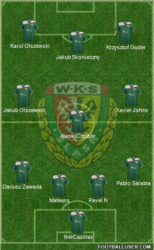 WKS Slask Wroclaw Formation 2011