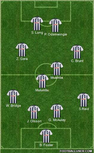 West Bromwich Albion Formation 2011