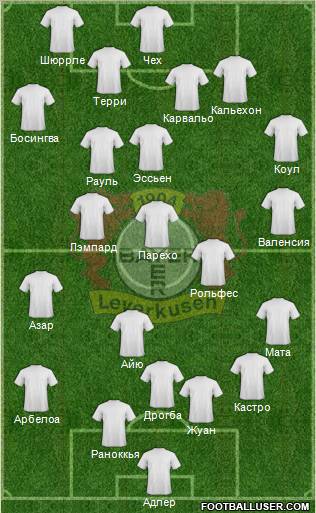 Bayer 04 Leverkusen Formation 2011